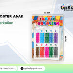 Poster Edukasi Anak