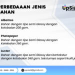 Poster Ukuran A0, A1, A2