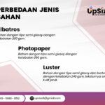 Poster Presiden & Wakil Presiden