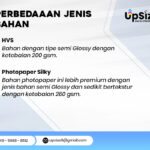 Poster Ukuran A0, A1, A2