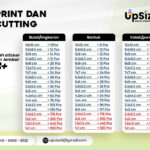 Stiker Transparan A3+